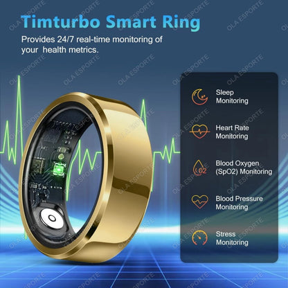 Precision Vitality Monitoring Ring