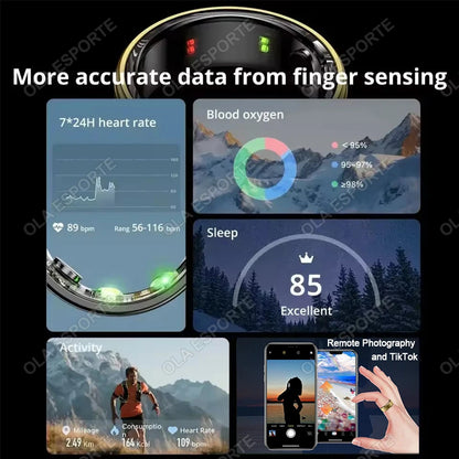 Precision Vitality Monitoring Ring