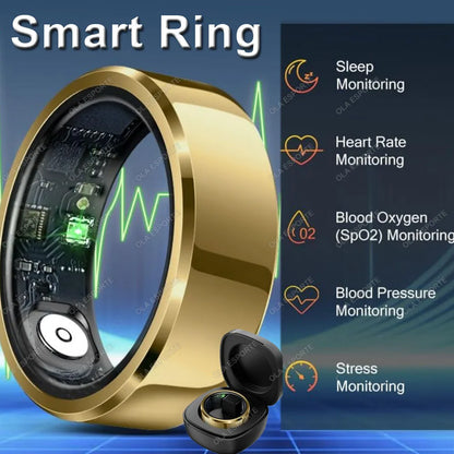 Precision Vitality Monitoring Ring